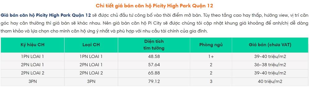 Chung Cư Picity High Park Quận 12 