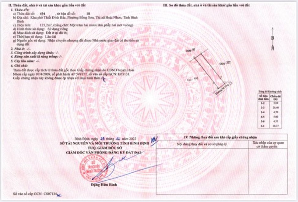 đất nền hoài nhơn giá rẻ