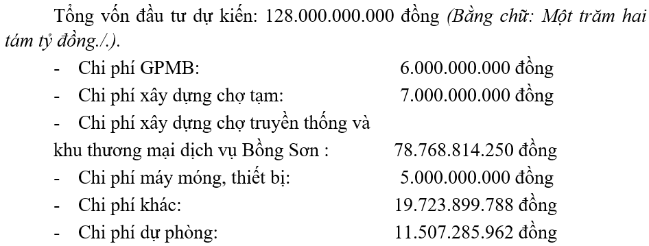 quy hoạch chợ mới bồng sơn
