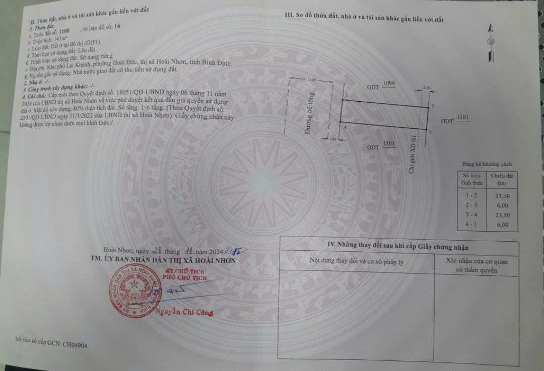 đất nền hoài đức hoài nhơn giá rẻ